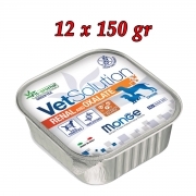 Monge Vetsolution Renal and Oxalate Cane 12 x 150 gr